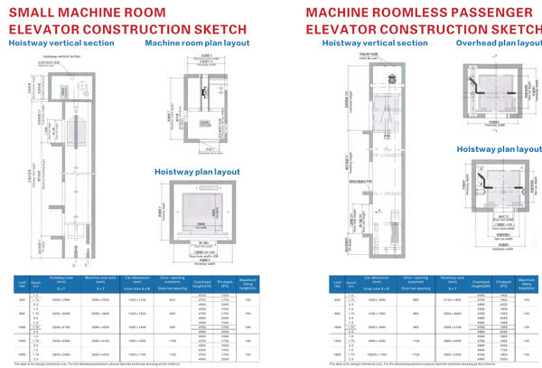FUJI Safe Small Machine Room and Stable Passenger Lift Elevator supplier