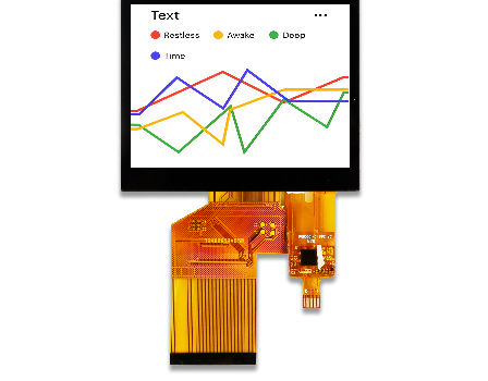 tft lcd panel interface free sample