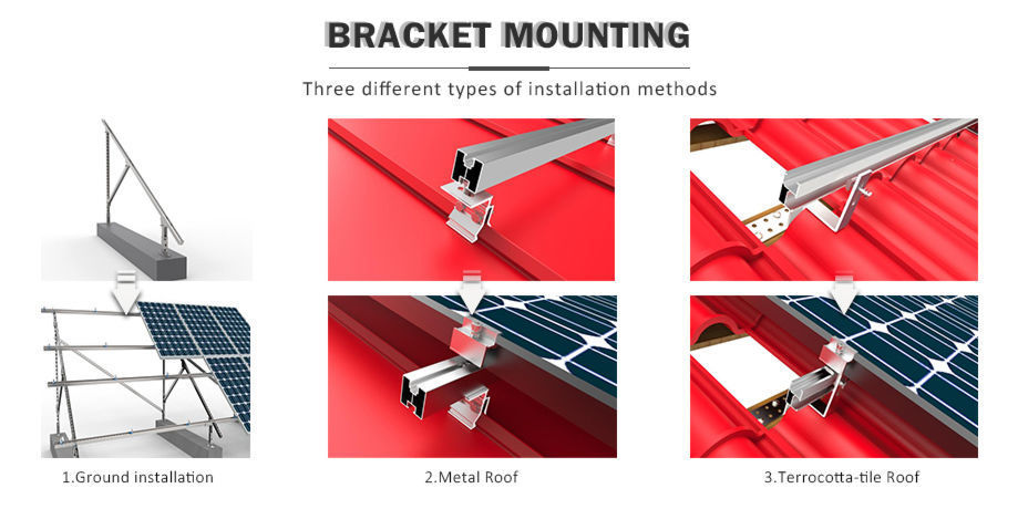 Industrial 3 Kw House On Grid Solar energy System Pv Power Photovoltaic Monocrystallin supplier