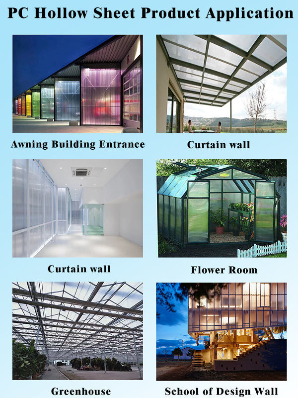 Twin-wall Polycarbonate Sheet with 50 μm UV Protective Film.