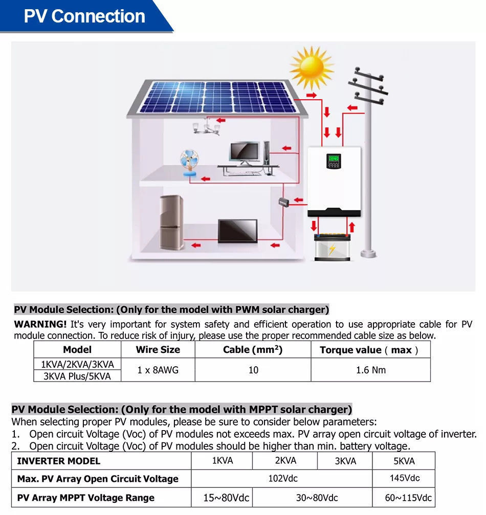 Solar Inverter Growatt Inverter 3kw 4kw 5kw 6kw 7kw 8kw 10kw On Grid ...