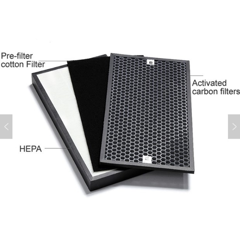 Source Lansir Activated Carbon and HEPA Filter Compatible with