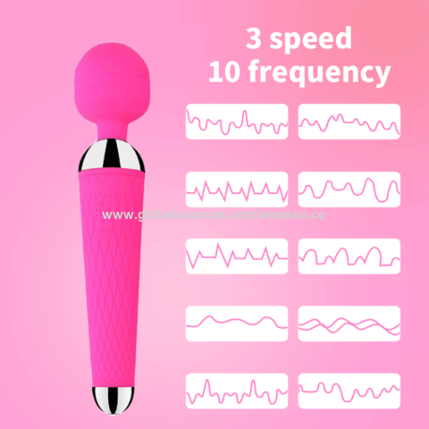 Nipple Massager  10 Frequency Rotating Octopus Vibrator - Rose Toy  Official Website