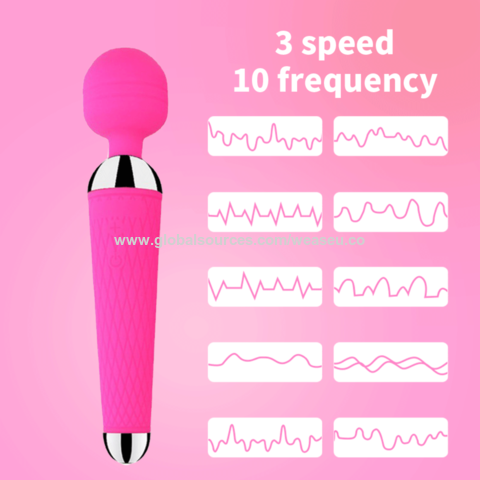 https://p.globalsources.com/IMAGES/PDT/B5437142875/Personal-Wand-Massager.png