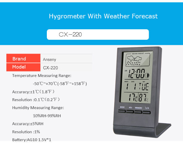 https://p.globalsources.com/IMAGES/PDT/B5440858958/Meter-Thermometer-Hygrometer.jpg