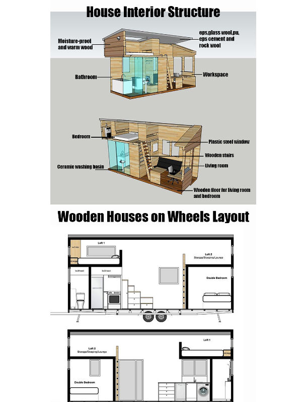2 Bedroom Floor Plans Tiny House On Wheel