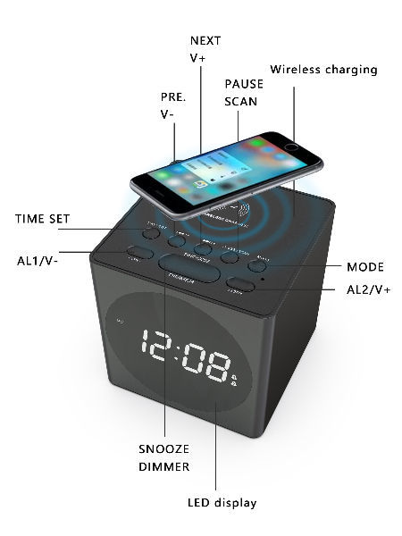 Clock Radios Wireless Charging Radio With Bluetooth Aux-in And Usb Port ...