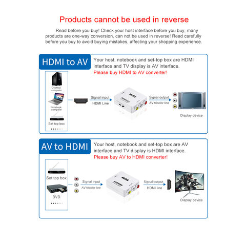Convertidor RCA a HDMI AV a HDMI, salida AV2HD 1080P CVSB L/R, adaptador de  caja