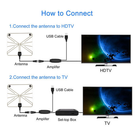 SET 2 CONECTORES CABLE ANTENA ENCHUFE MACHO A TV SATELITE ENCHUFE COAXIAL  C-047