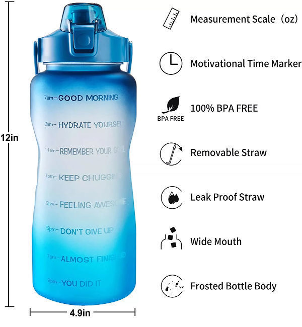 Buy Wholesale China 64oz Tritan Plastic Bottle Water With Time Marker ...