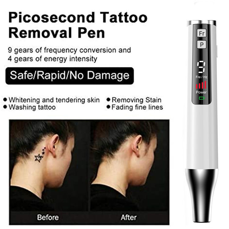 Buy Wholesale China Picosecond Laser Pen Picosecond Laser Pen At USD   Picosecond Laser Pen 