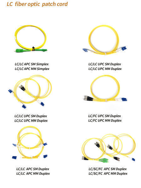 Buy Wholesale China Fc/apc-fc/apc Single Mode Simplex 3.0mm 2.0mm Fiber ...