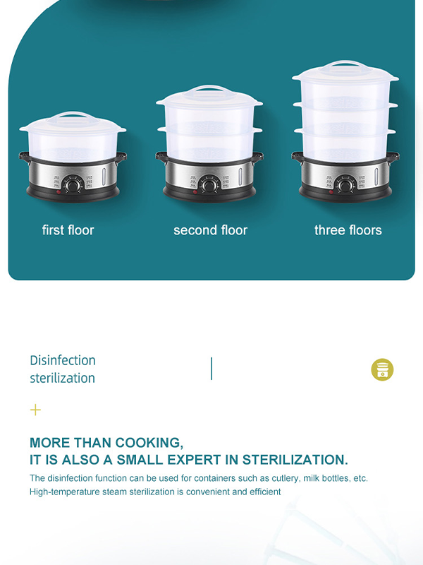 Buy Wholesale China Popular Electric Food Steamer With Pc Lid And Timer Control Button & Food