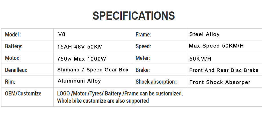 Buy Wholesale China Wholesale 20 26 Inch Fat Electric Bicycle/oem ...