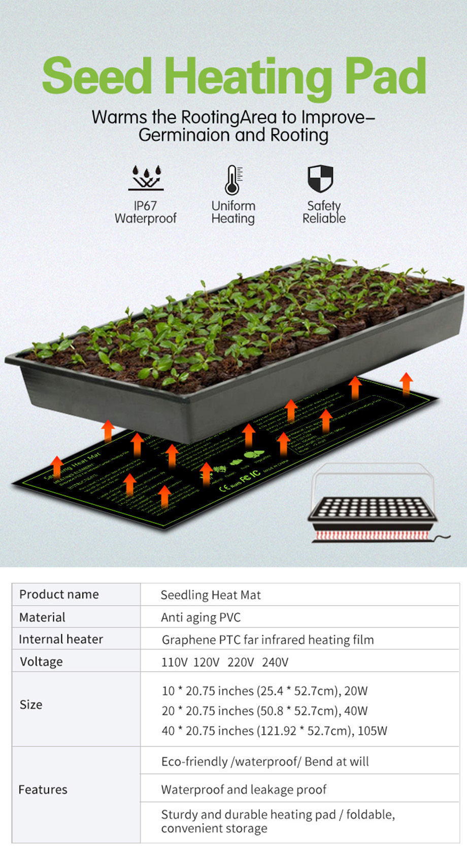Buy Wholesale China Seedling Heat Mat And Digital Thermostat Warm