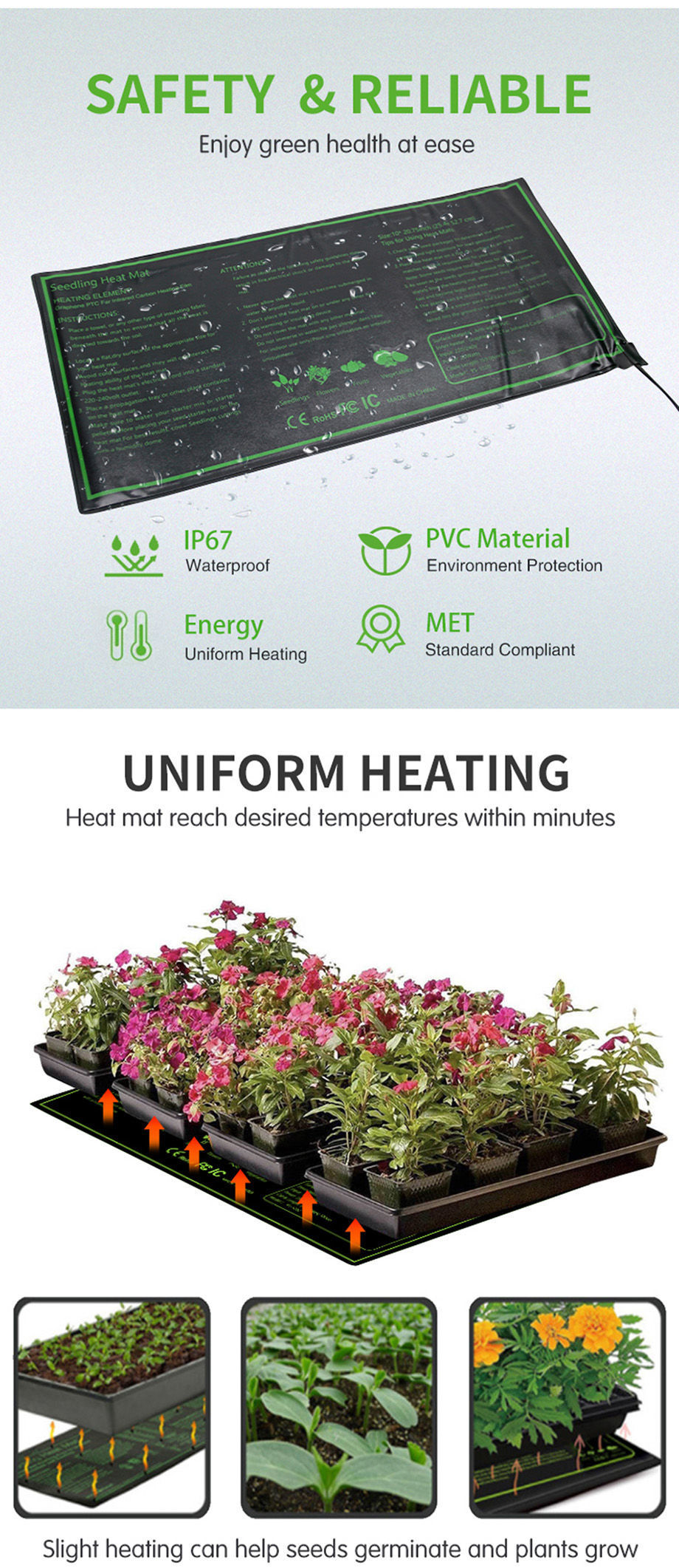 Buy Wholesale China Seedling Heat Mat And Digital Thermostat Warm