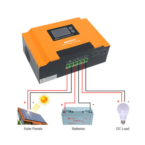 Onduleur Hybride Haute Tension Vm II 80A 48V MPPT - Chine MPPT 60A,  contrôleur de charge solaire MPPT