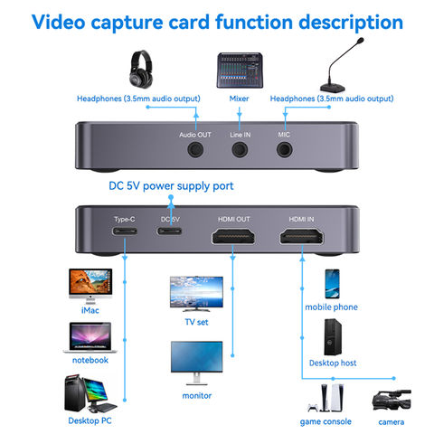 HDMI Video Capture Card,HDMI to USB 3.0 Device,Full HD 1080P 60fps Live  Game Capture Recording Box With HDMI Loop-out Support Windows 7/8/10 Linux  Twitch for PS3/4 Switch Xbox Streaming and Recording-HD Video
