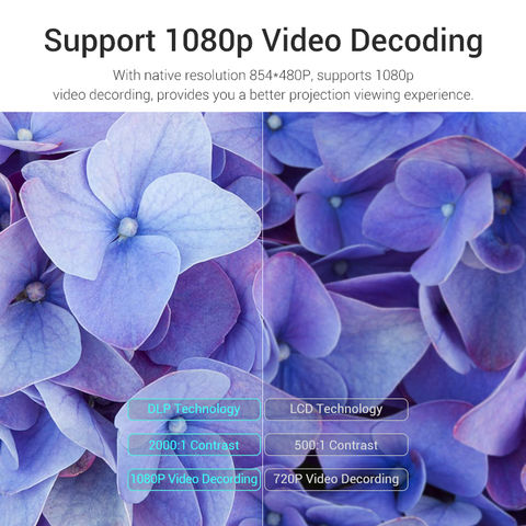 Proyector Portátil LED Mini D042 350 ANSI Lumens Android 9.0 HDMI
