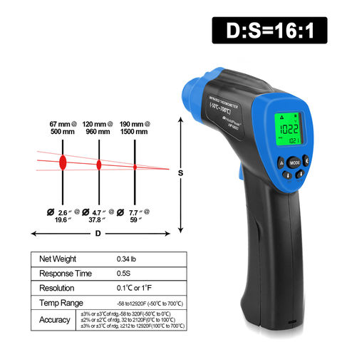 High Temperature Infrared Thermometer, ANNMETER AN-1500 Non