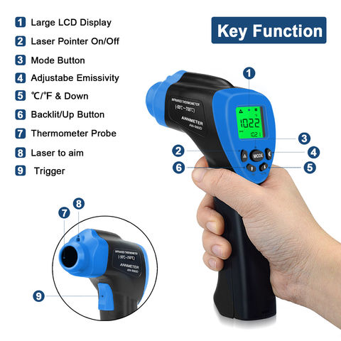 Buy Wholesale China Holdpeak Hp-981c Non-contact Digital Laser