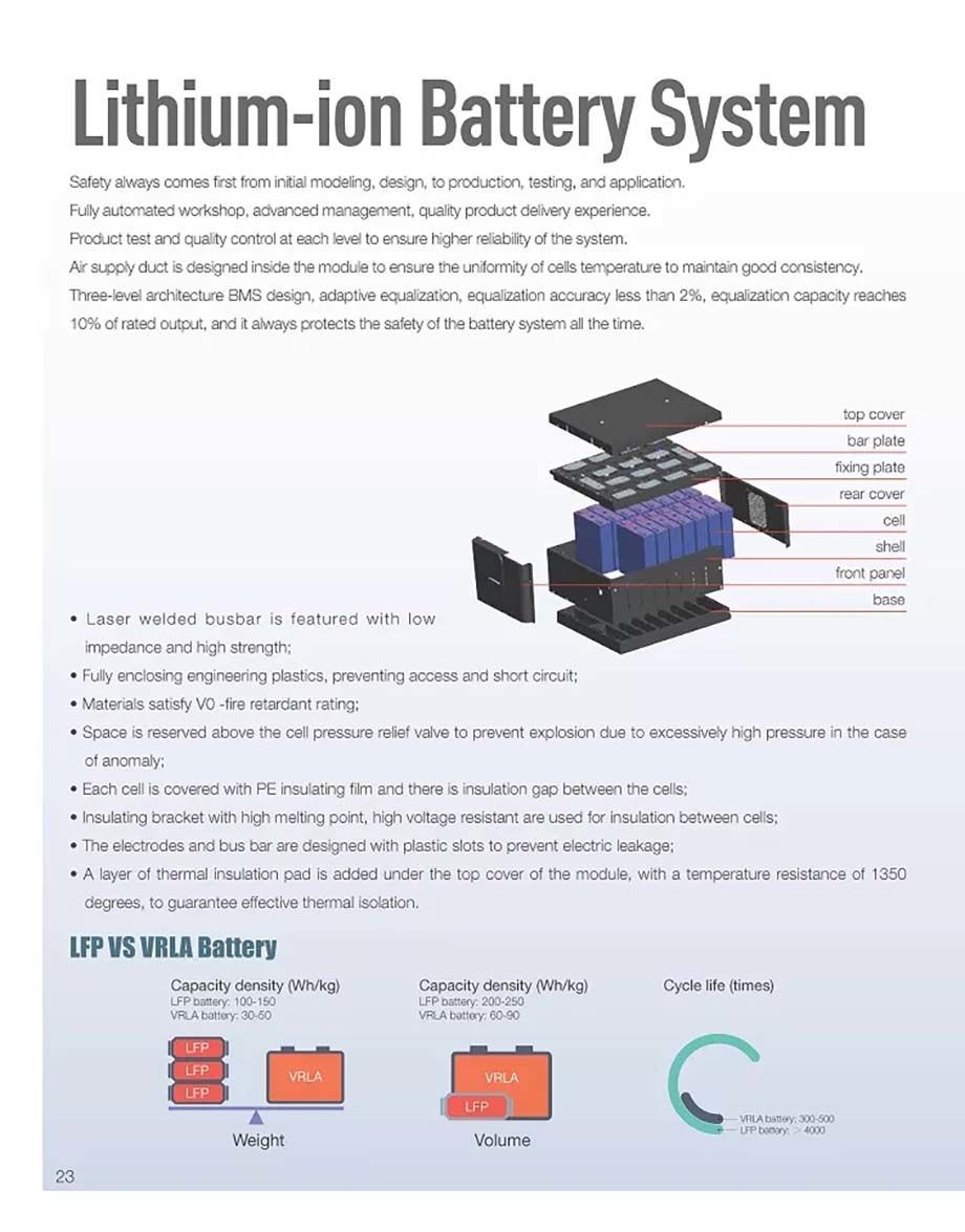 Buy Wholesale China Energy Storage Power System Lfp Battery Cabinet ...