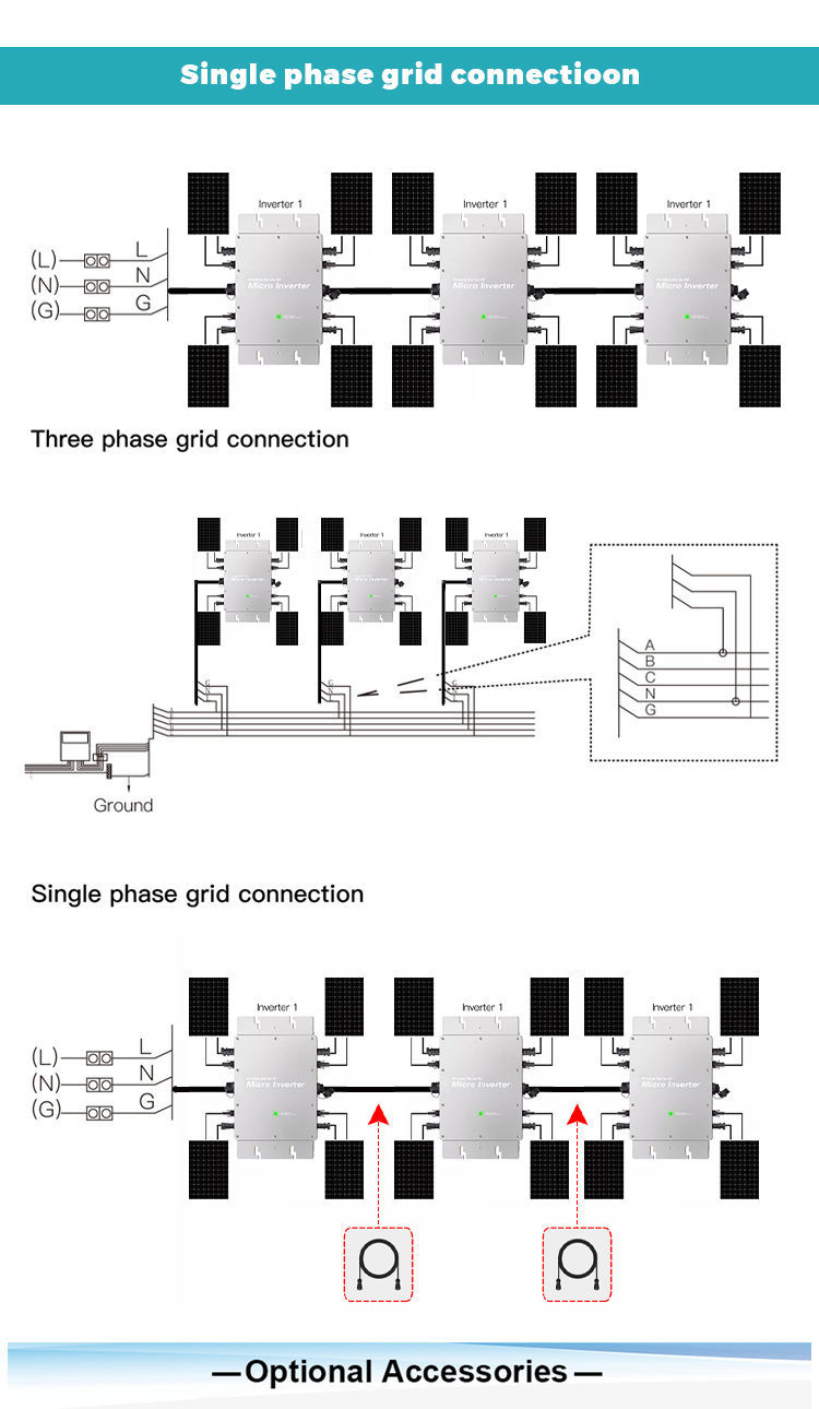 Buy Wholesale China Smart-grid Ready Solar Mini Inversor Dc Ac On Grid ...