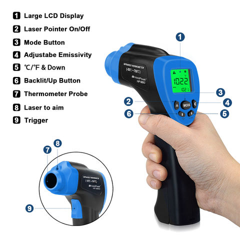 https://p.globalsources.com/IMAGES/PDT/B5545816896/Infrared-Thermometer.jpg