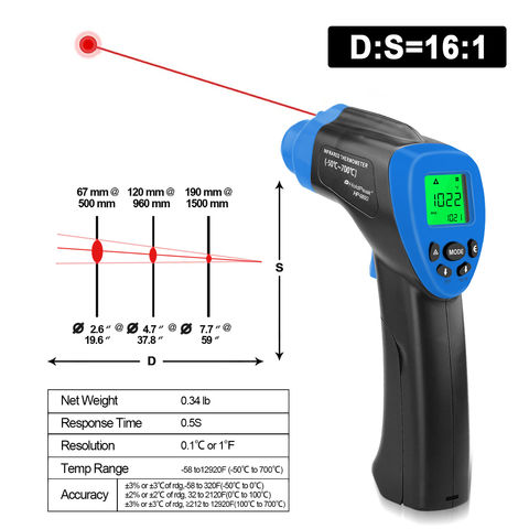 Buy Wholesale China Non-contact Digital Infrared Thermometer-holdpeak High Ir  Laser Temp Gun For Kitchen Cooking Bbq & Infrared Thermometer at USD 10