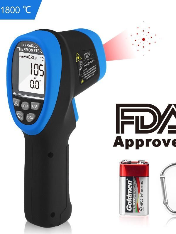 https://p.globalsources.com/IMAGES/PDT/B5545822211/Infrared-Thermometer.jpg