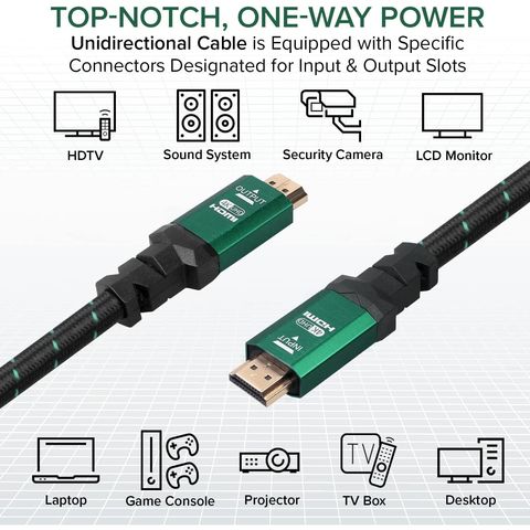 Câble HD HDMI-A mâle vers DP mâle Commutateur PS5 Boîtier décodeur pou