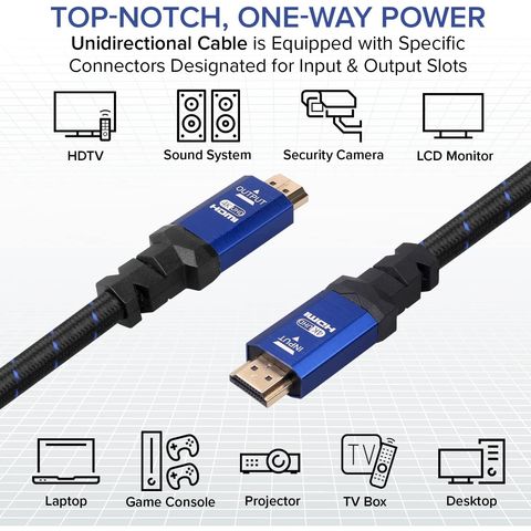 Cable HDMI De 15 Metros 4k Ps4 Xbox Apple Tv Pc Laptop Ethernet :  : Electrónicos