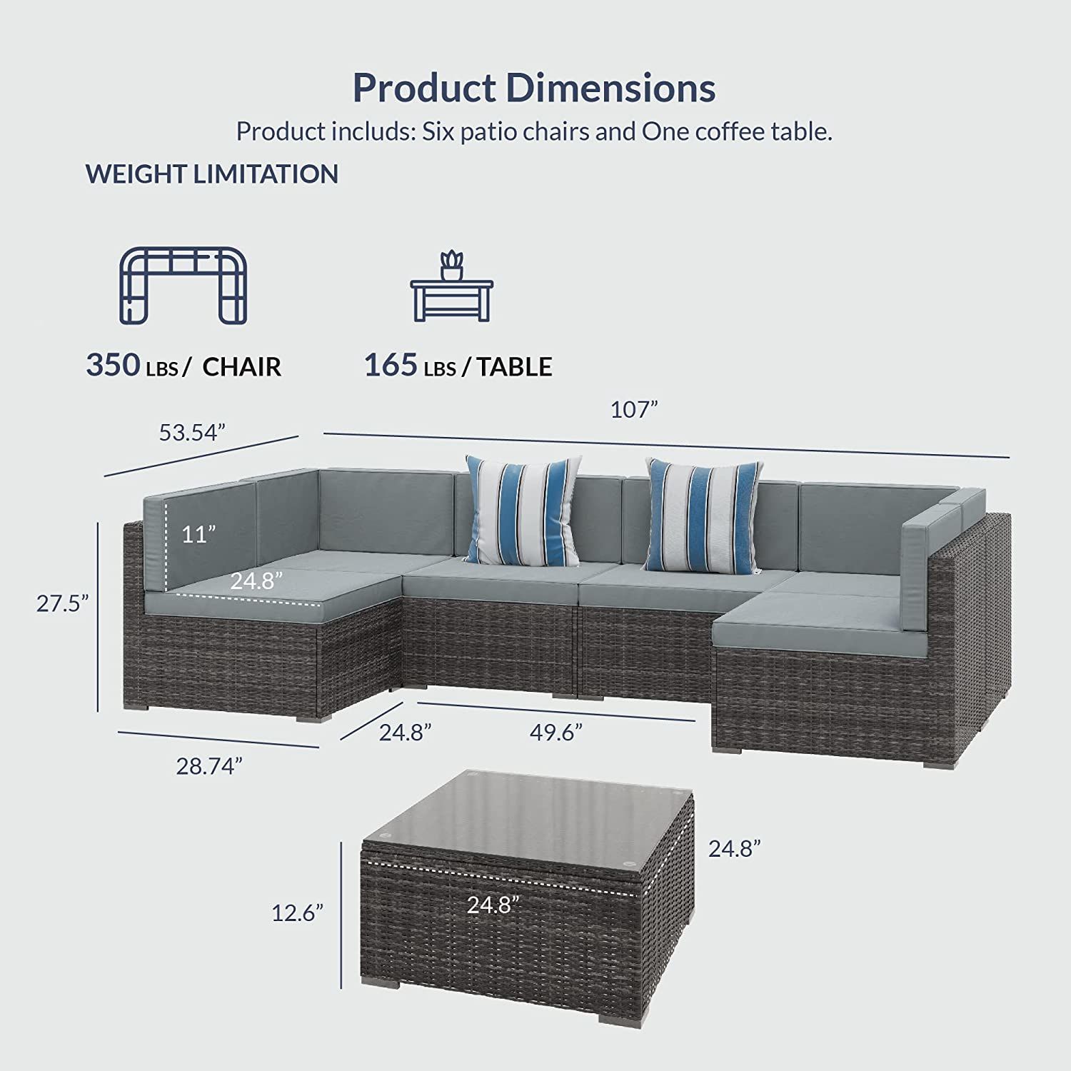 Buy Wholesale China Rattan Garden Furniture Set And Coffee Table Patio