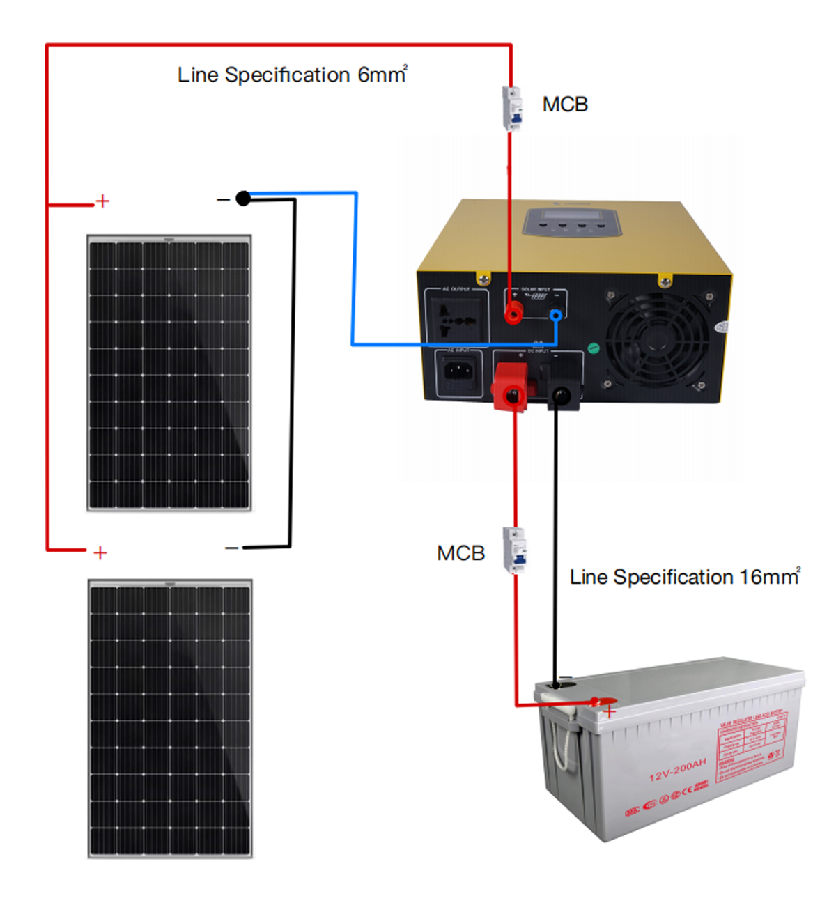 Buy Wholesale China 450w 480w 500w 550w Sun Power Mono Half Cell Solar ...