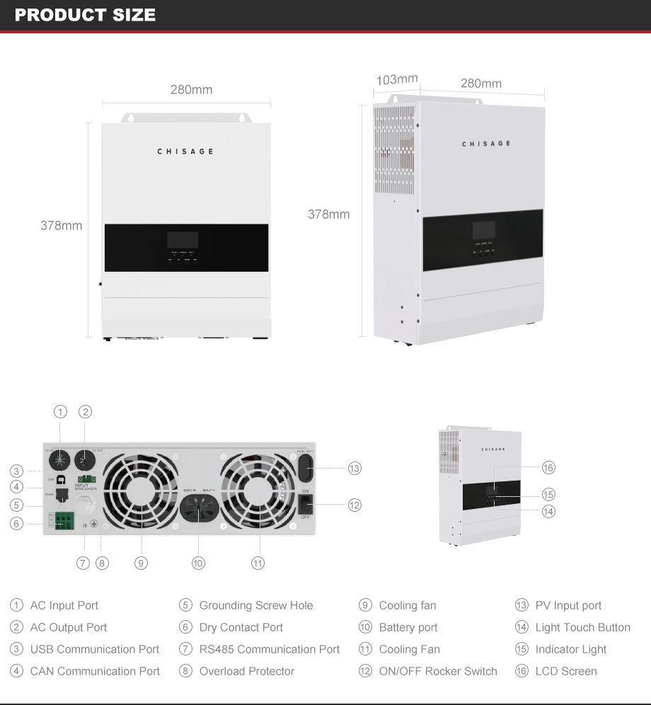 Bulk Buy China Wholesale New 24v 3kw Off -grid Hybrid Inverter With Ul ...