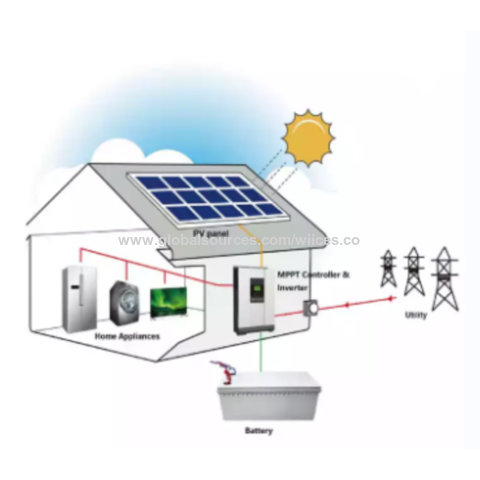 Systèmes d'alimentation solaire hors réseau pour les maisons  Équipement extérieur  d'alimentation et de pelouse - Chine Fabricants de système de stockage d' énergie de pack de batterie au lithium-ion personnalisé