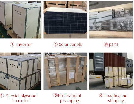 Bulk Buy China Wholesale Off Grid Portable 5kw Power Solar Energy Power ...