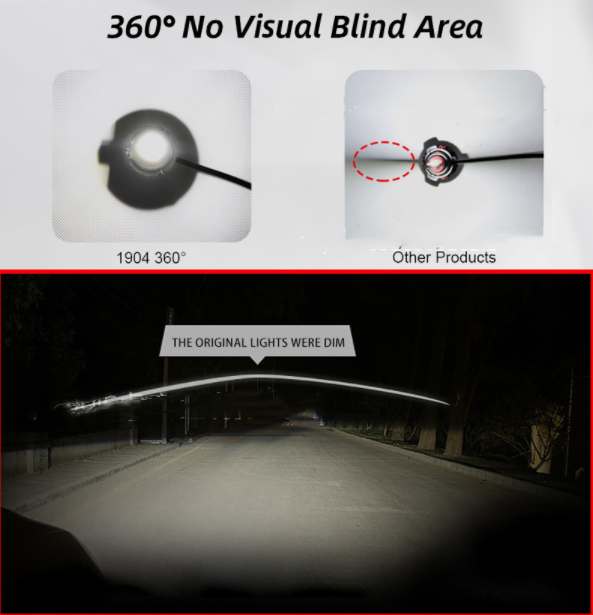 Buy Wholesale China Headlights, Led Headlights New 360 Led Lights Six