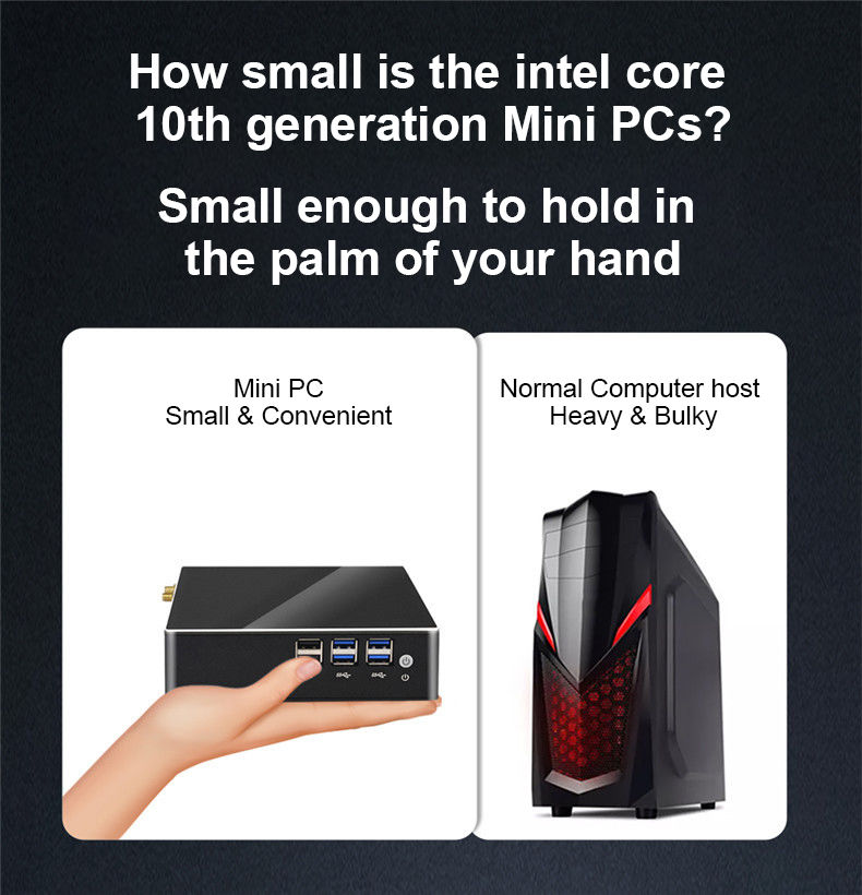 Buy Wholesale China Factory Price Intel Core I7 10th Generation Mini Pc ...