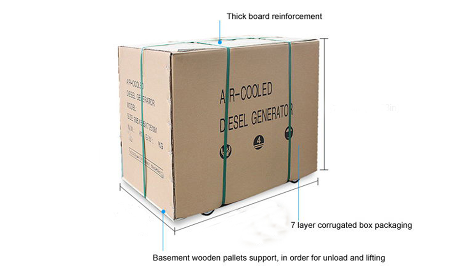 Buy China Wholesale Electric Motor Diesel 4 Inch Diesel Water Pump