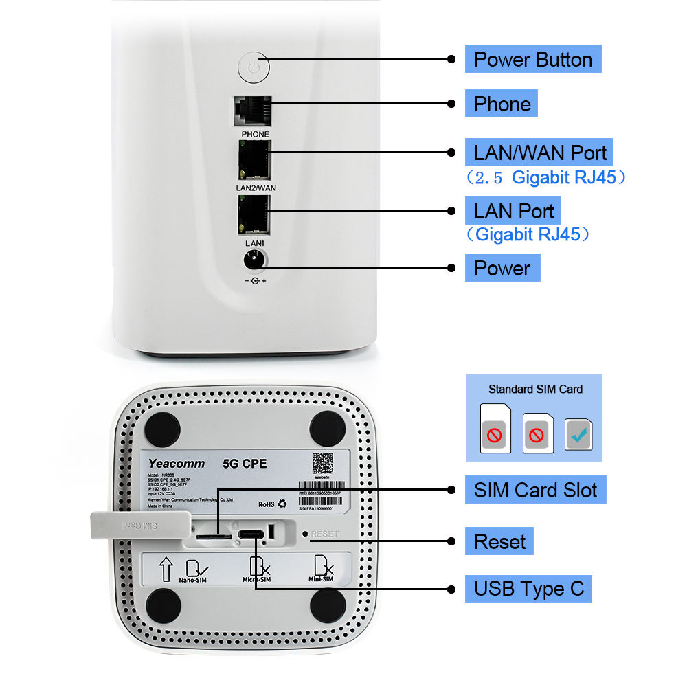 Yeacomm 5G Router AX3600 WiFi-6 Modem with Sim Card Slot,NR NSA/SA 5G  Cellular Router Up to 4.67Gbps,Wireless 5G CPE & LTE Cat20 Gateway,Voice  Volte