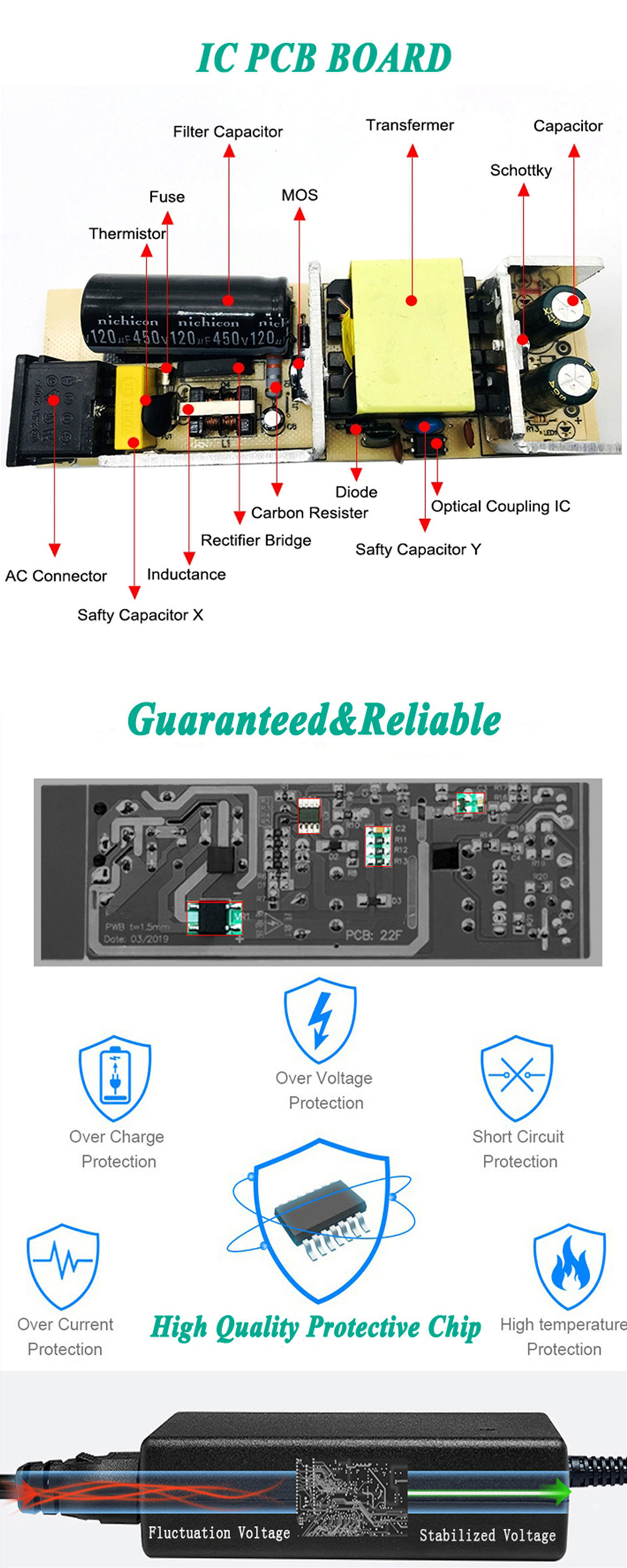 Buy Standard Quality China Wholesale Discount Price Lenovo 45w 20v 2 ...