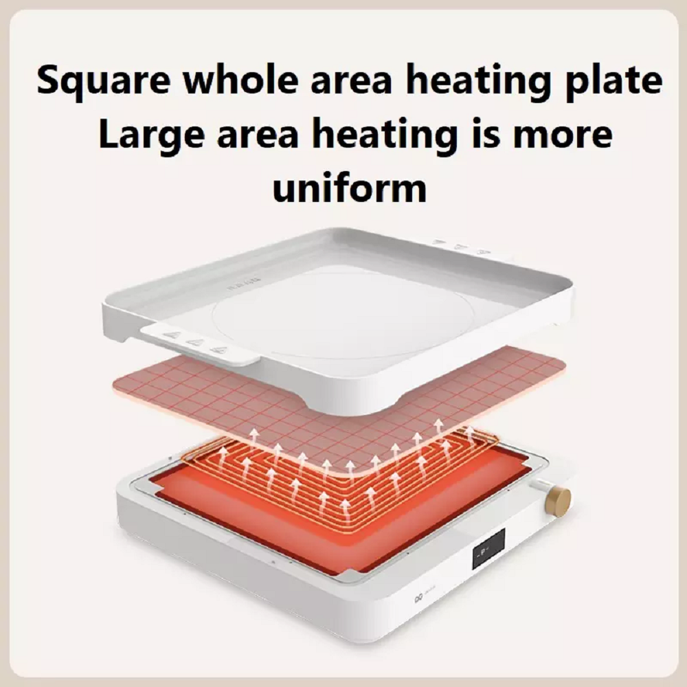 Buy Wholesale China High Quality Multifunctional Cooking Pan Frying ...