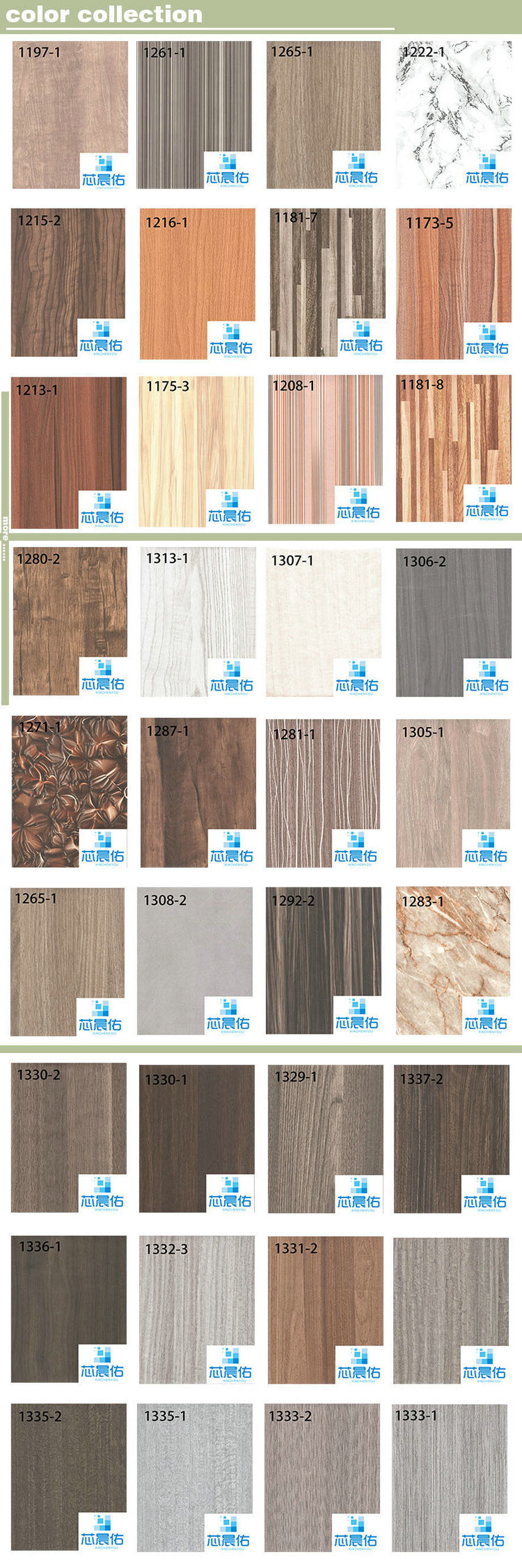 18mm Best Price Plain Mdf Raw Mdf China Manufacturer Mdf Board $8.3 ...