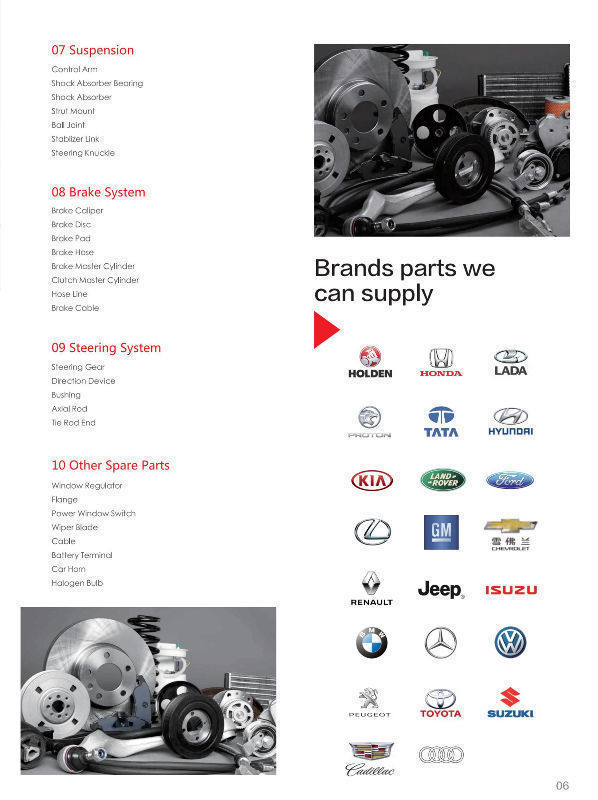 Buy Wholesale China Hot Selling Car Spare Auto Part Other Spare Parts