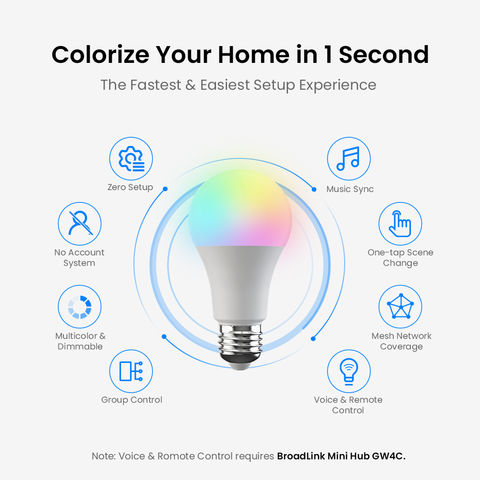 Buy Wholesale China Bluetooth Smart Led Bulb, A60 E27 9w 800lm, Rgb Color  Changing With Music Sync, App Control And Alexa Voice Control Supported &  Broadlink Smart Home Bulb Wi-fi Bluetooth Setup