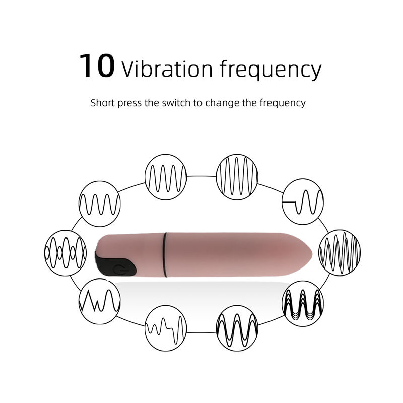 Buy Wholesale China Usb Charging 10 Speeds Mini Bullet Vibrators Anal