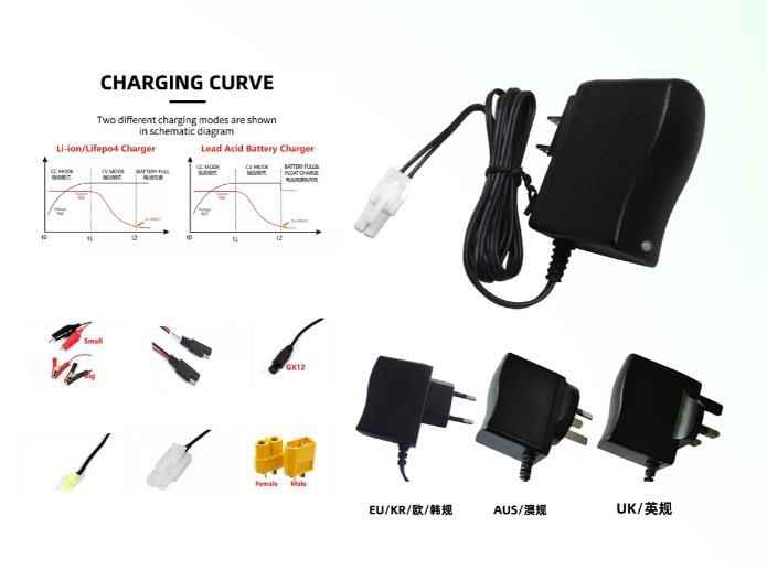 https://p.globalsources.com/IMAGES/PDT/B5564160655/6W-universal-nimh-battery-charger.jpg