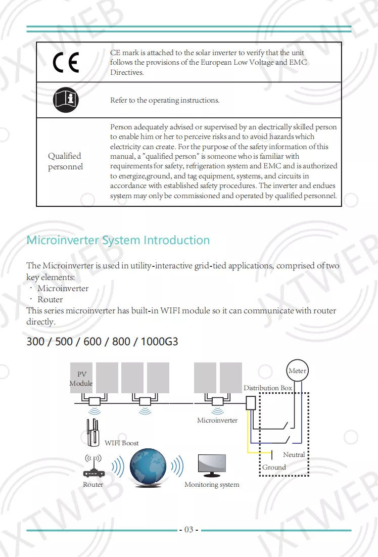 Buy Wholesale China Deye Grid Tied Wifi Micro Inverter Dc Ac Inverters W Sun Build In