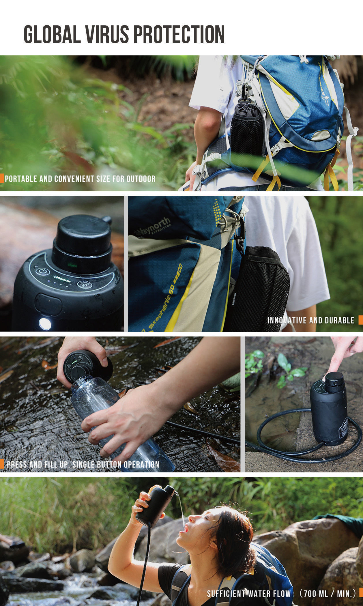 Portable Water Filter Greeshow Electric Water Purifier Survival